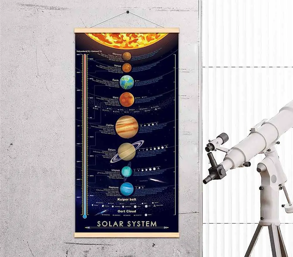 beezoom-hanging-canvas-solar-system-print