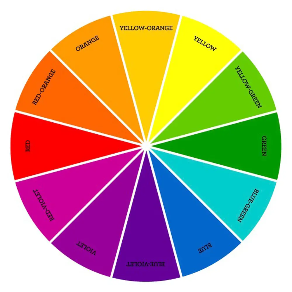 color wheel