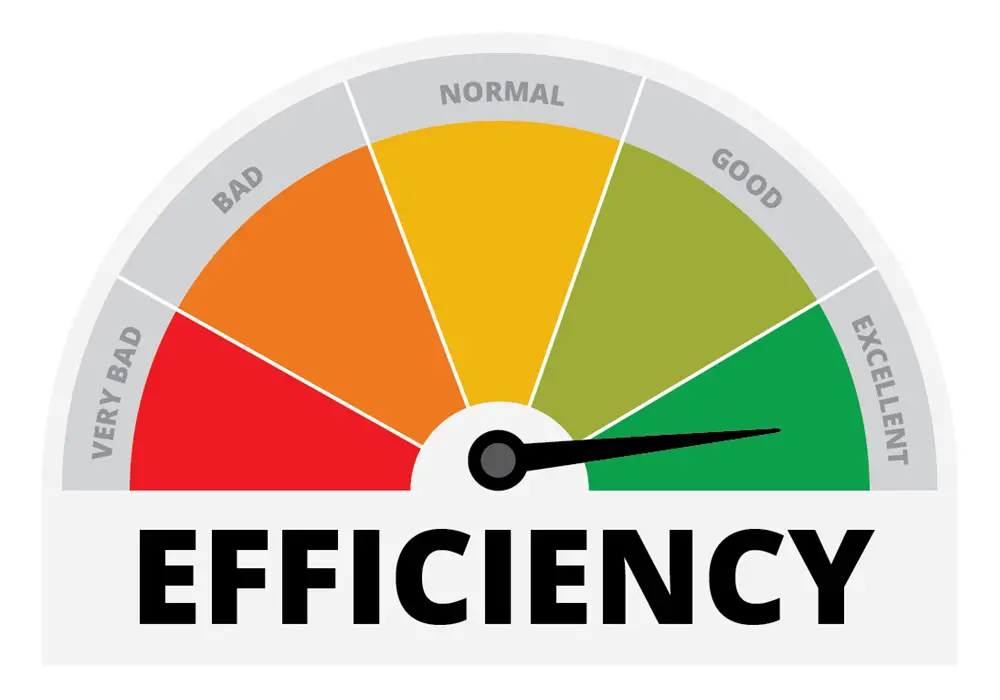 heating-efficiency-image